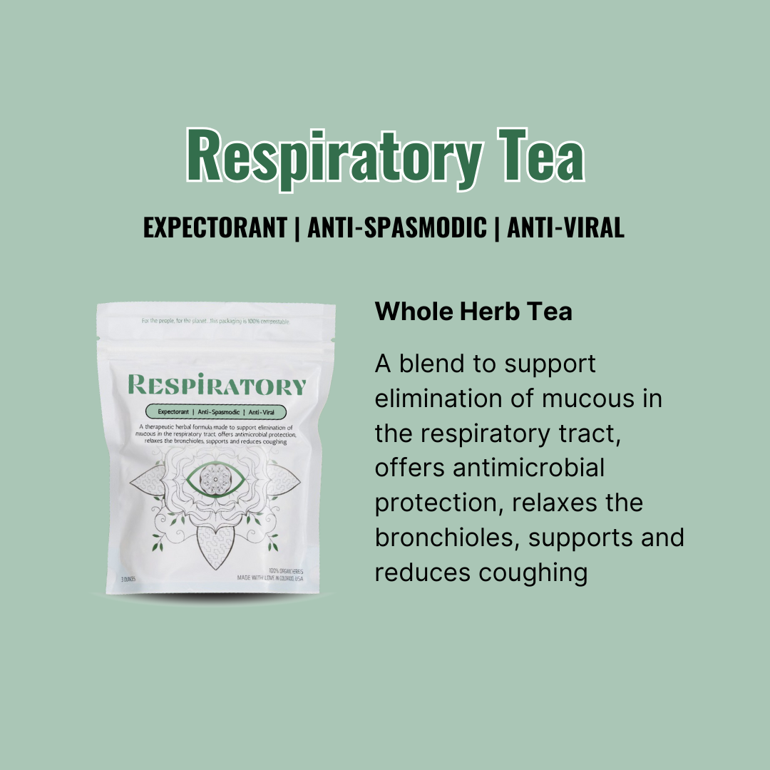 Respiratory Tea