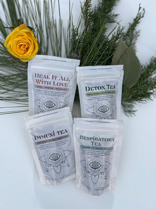Tea Sample Box